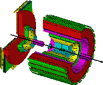 DELPHI detector layout