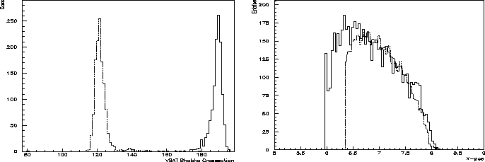 \begin{figure}
\begin{center}
\parbox {7.8cm}{
\centering\epsfig{file=lic-bhrat...
...ght=5cm,clip=,bbllx=30,bblly=30,bburx=515,bbury=515}
}\end{center}\end{figure}
