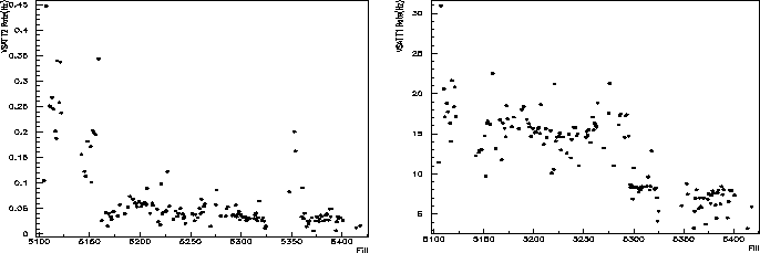 \begin{figure}
\begin{center}
\parbox {7.8cm}{
\centering\epsfig{file=lic-t2rat...
...ght=5cm,clip=,bbllx=30,bblly=30,bburx=515,bbury=515}
}\end{center}\end{figure}