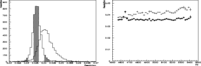 \begin{figure}
\begin{center}
\parbox {7.8cm}{
\centering\epsfig{file=lic-res.e...
...ght=5cm,clip=,bbllx=30,bblly=30,bburx=515,bbury=515}
}\end{center}\end{figure}