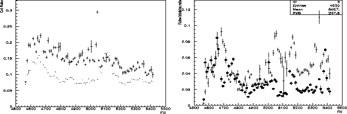 \begin{figure}
\begin{center}
\parbox {7.8cm}{
\centering\epsfig{file=lic-cutra...
...ght=5cm,clip=,bbllx=30,bblly=30,bburx=515,bbury=515}
}\end{center}\end{figure}