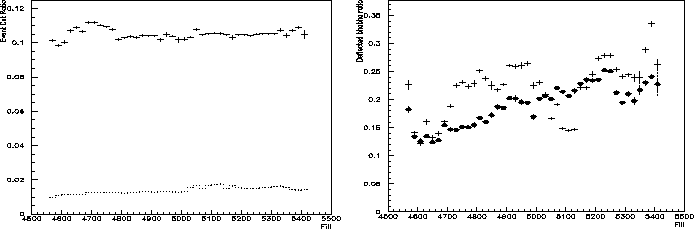 \begin{figure}
\begin{center}
\parbox {7.8cm}{
\centering\epsfig{file=lic-evcut...
...ght=5cm,clip=,bbllx=30,bblly=30,bburx=515,bbury=515}
}\end{center}\end{figure}