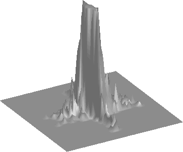 \begin{figure}
\centering\epsfig {file=lic-title.eps,height=7cm,clip=,bbllx=50,bblly=50,bburx=520,bbury=440}\end{figure}