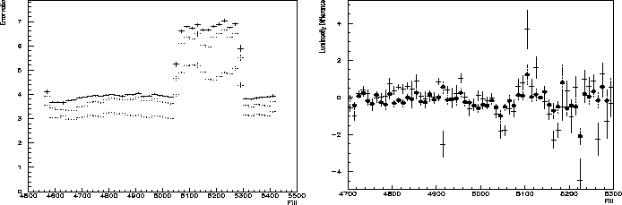 \begin{figure}
\begin{center}
\parbox {7.8cm}{
\centering\epsfig{file=lic-errat...
...ght=5cm,clip=,bbllx=30,bblly=30,bburx=515,bbury=515}
}\end{center}\end{figure}