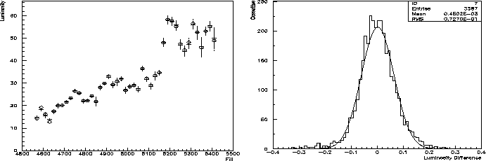\begin{figure}
\begin{center}
\parbox {7.8cm}{
\centering\epsfig{file=lic-lumfi...
...ght=5cm,clip=,bbllx=30,bblly=30,bburx=515,bbury=515}
}\end{center}\end{figure}