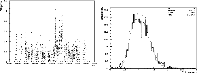 \begin{figure}
\begin{center}
\parbox {7.8cm}{
\vspace*{-1cm}
\centering\epsfig{...
...eight=5cm,clip=,bbllx=35,bblly=35,bburx=515,bbury=515}
}\end{center}\end{figure}