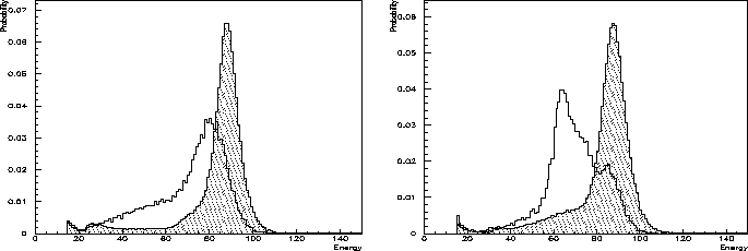 \begin{figure}
\begin{center}
\parbox {7.8cm}{
\centering\epsfig{file=sep-e14.e...
...ight=5cm,clip=,bbllx=30,bblly=35,bburx=515,bbury=515}
}\end{center}\end{figure}