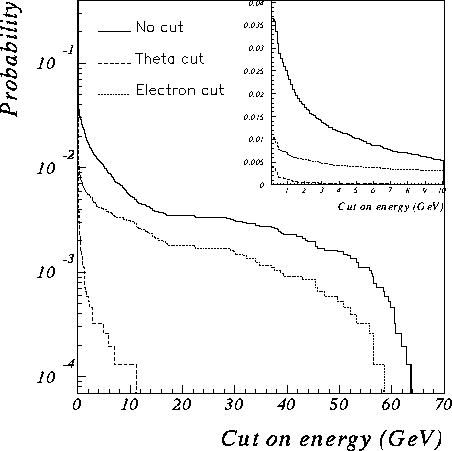\begin{figure}
\centering\epsfig {file=stic1.eps,width=10cm,height=10cm}\end{figure}
