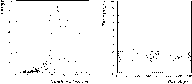 \begin{figure}
\begin{center}
\parbox {7.8cm}{\centering\epsfig{file=stic3.eps,w...
...centering\epsfig{file=stic2.eps,width=7cm,height=6.5cm}}\end{center}\end{figure}