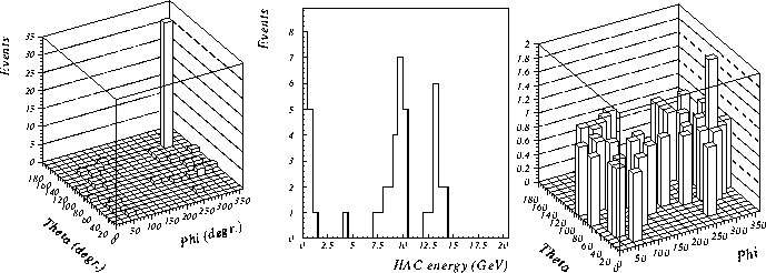 \begin{figure}
\begin{center}
\mbox{\epsfxsize 5.cm \epsfbox {hac1.eps}}
\mbox...
...hac2.eps}}
\mbox{\epsfxsize 5.cm \epsfbox {hac3.eps}}
\end{center}\end{figure}