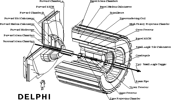 \begin{figure}
\begin{center}
\parbox {14cm}{
\centering\epsfig{file=phd-del.eps,width=7cm,height=12cm,angle=-90}
}\end{center}\end{figure}
