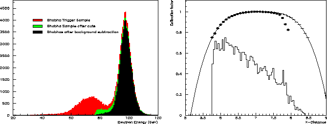 \begin{figure}
\begin{center}
\parbox {7.7cm}{
\centering\epsfig{file=phd-bhen....
...ight=6cm,clip=,bbllx=10,bblly=10,bburx=530,bbury=530}
}\end{center}\end{figure}