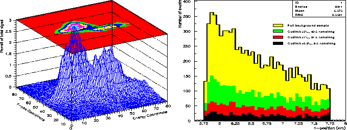 \begin{figure}
\begin{center}
\parbox {7.7cm}{
\centering\epsfig{file=phd-ye_ma...
...ight=6cm,clip=,bbllx=10,bblly=10,bburx=530,bbury=530}
}\end{center}\end{figure}