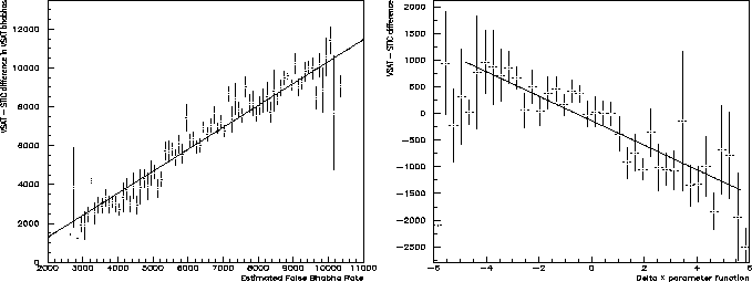 \begin{figure}
\begin{center}
\parbox {7.7cm}{
\centering\epsfig{file=phd-lumfi...
...ight=6cm,clip=,bbllx=10,bblly=10,bburx=530,bbury=530}
}\end{center}\end{figure}