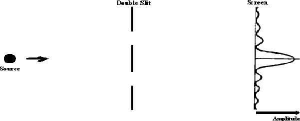 \begin{figure}
\begin{center}
\parbox {14cm}{
\centering\epsfig{file=phd-slit.eps,width=14cm,height=6cm}
}\end{center}\end{figure}