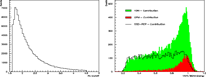 \begin{figure}
\begin{center}
\parbox {7.7cm}{
\centering\epsfig{file=phd-ptlim...
...ight=6cm,clip=,bbllx=10,bblly=10,bburx=530,bbury=530}
}\end{center}\end{figure}