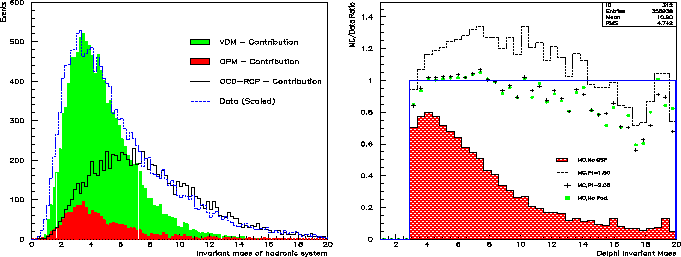 \begin{figure}
\begin{center}
\parbox {7.7cm}{
\centering\epsfig{file=phd-mc_im...
...ight=6cm,clip=,bbllx=10,bblly=10,bburx=530,bbury=530}
}\end{center}\end{figure}
