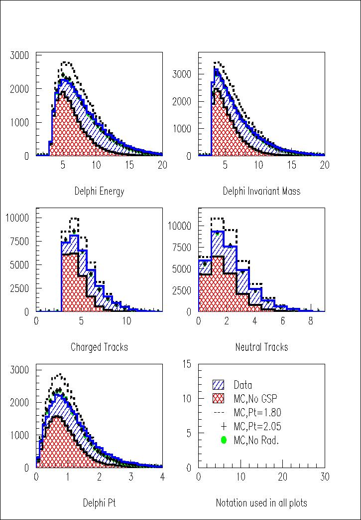 \begin{figure}
\centering\epsfig {file=gg_vsa_vsa_2.eps,width=16cm,height=23cm} \end{figure}
