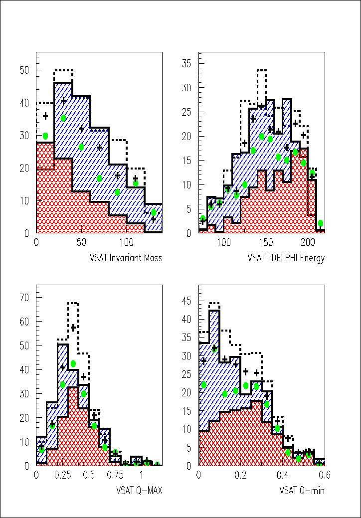 \begin{figure}
\centering\epsfig {file=gg_sti_vsa_1.eps,width=16cm,height=23cm} \end{figure}