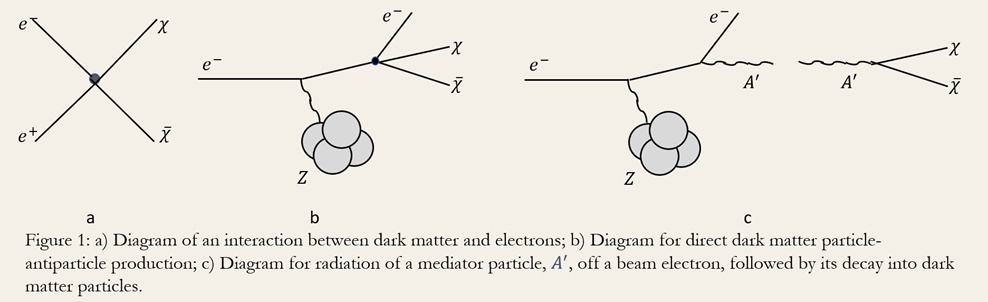 Diagram

Description automatically generated