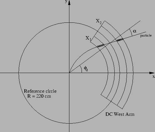 \begin{figure}\centerline{\hbox{\epsfxsize=11cm \epsffile{images/DC2.eps}}} \end{figure}