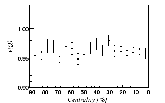 \begin{figure}\centerline{\hbox{\epsfxsize=12cm \epsffile{images/cent.eps}}} \end{figure}