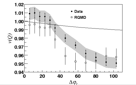 \begin{figure}\centerline{\hbox{\epsfxsize=12cm \epsffile{images/vqrekonst.eps}}} \end{figure}