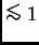 $ \apprle 1$
