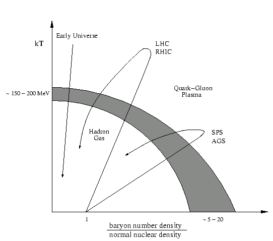 \begin{figure}\centerline{\hbox{
\epsfxsize=12cm
\epsffile{images/Phase9.eps}
}} \end{figure}